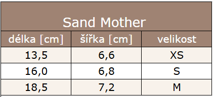 Mother